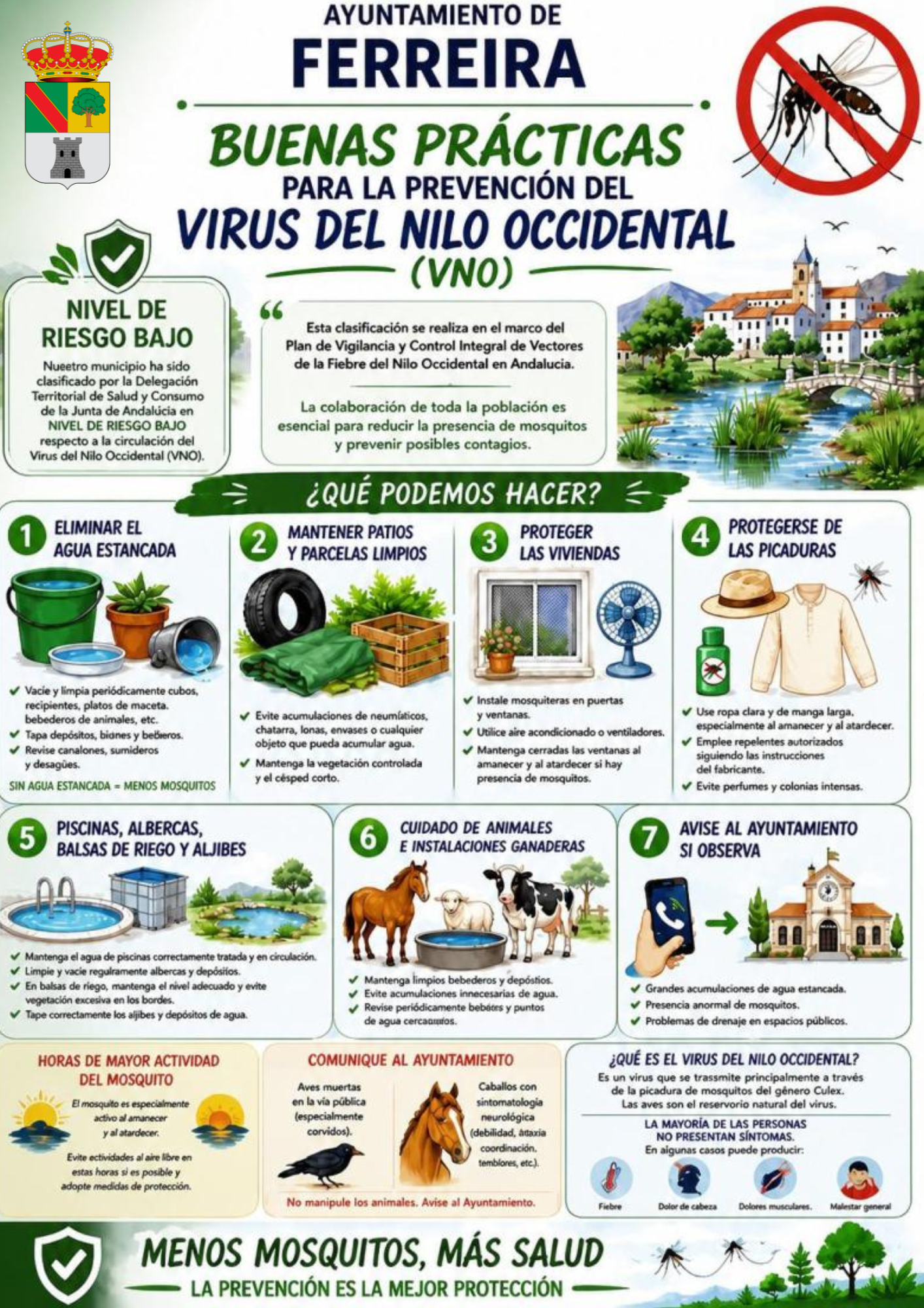 Imagen consumo