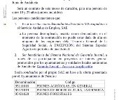 El Ayuntamiento de Ferreira pretende contratar a personas desempleadas, al ser beneficiario del programa Activa-T Joven de la Junta de Andalucía